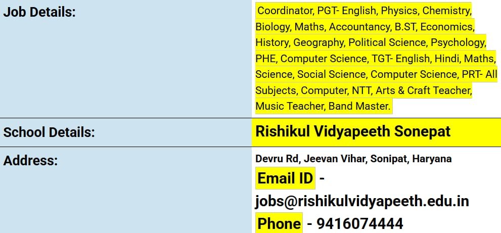 School Jobs at  Rishikul Vidyapeeth, Jeevan Vihar, Sonipat, Haryana  ,  Sonipat